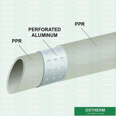 Ppr Perforated Aluminum Pipe